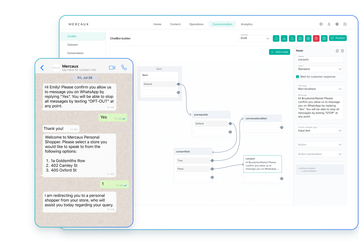 Inbound Orchestration