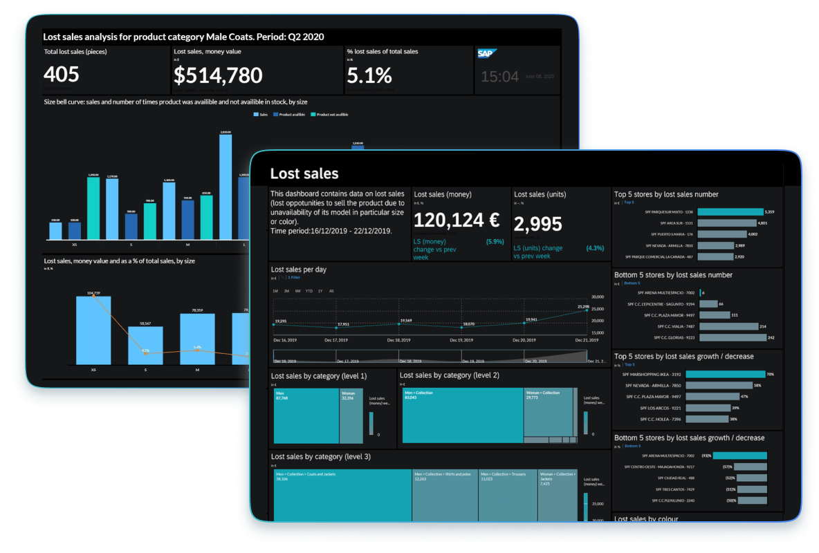 Manage Data Synchronisation